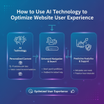 二手浪琴表回收市场迎来新变局：多维度因素推动价格体系重塑